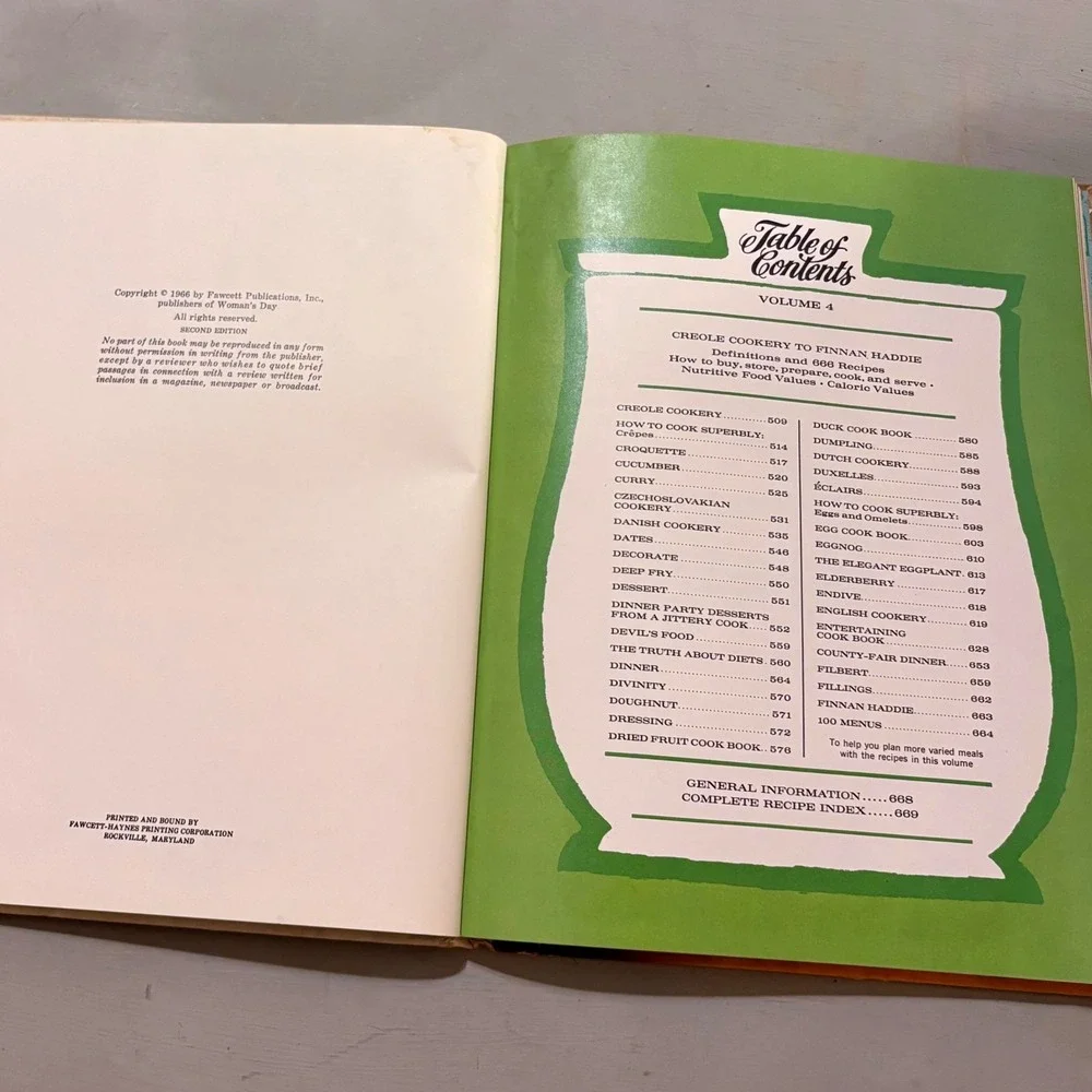Vtg 1966 Womans Day Encyclopedia of Cookery‎ Vol 4 MCM Retro Kitchen Decor Prop